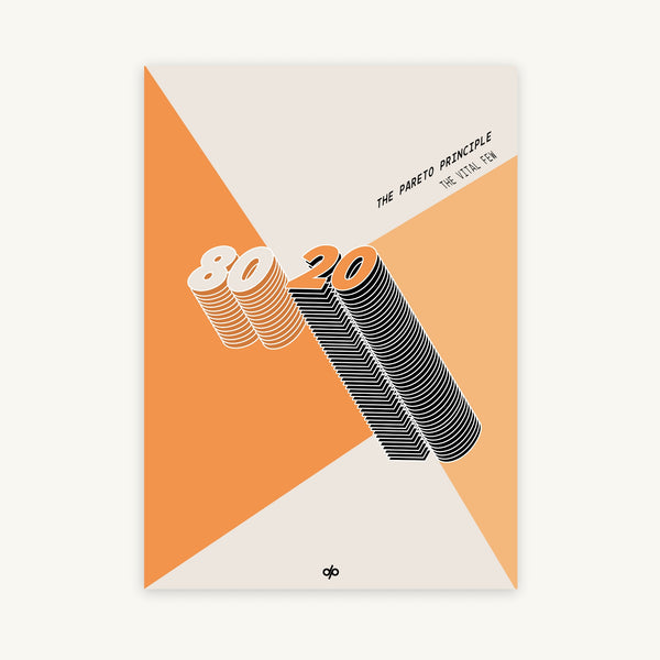 The 80/20 Rule