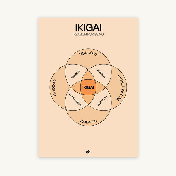 Ikigai