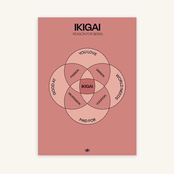 Ikigai