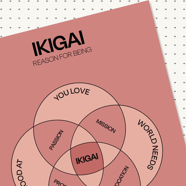 Ikigai