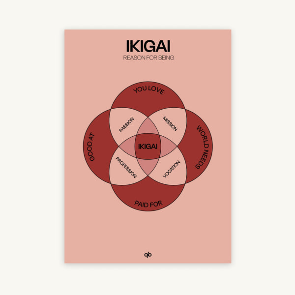 Ikigai
