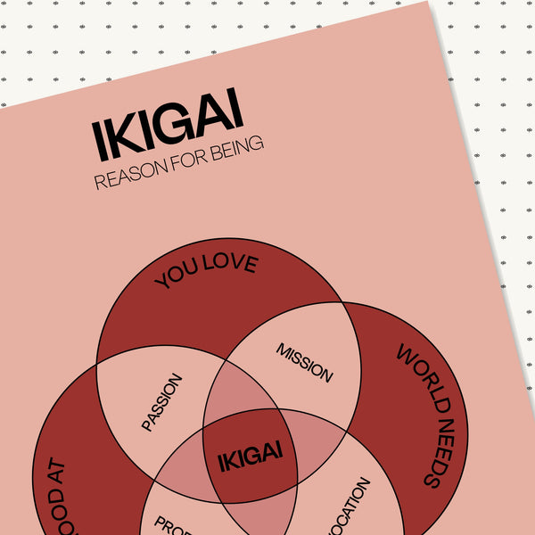 Ikigai