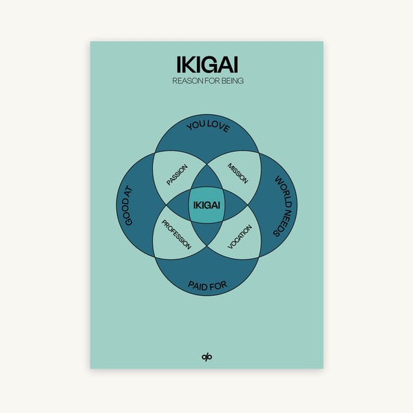 Ikigai