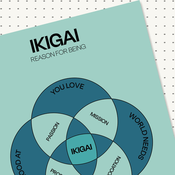 Ikigai