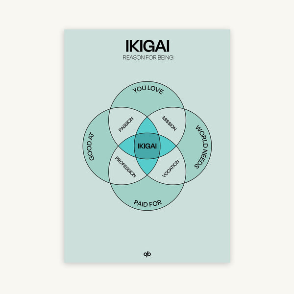Ikigai