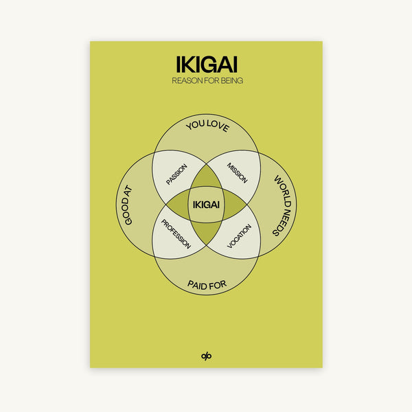 Ikigai