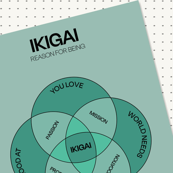 Ikigai