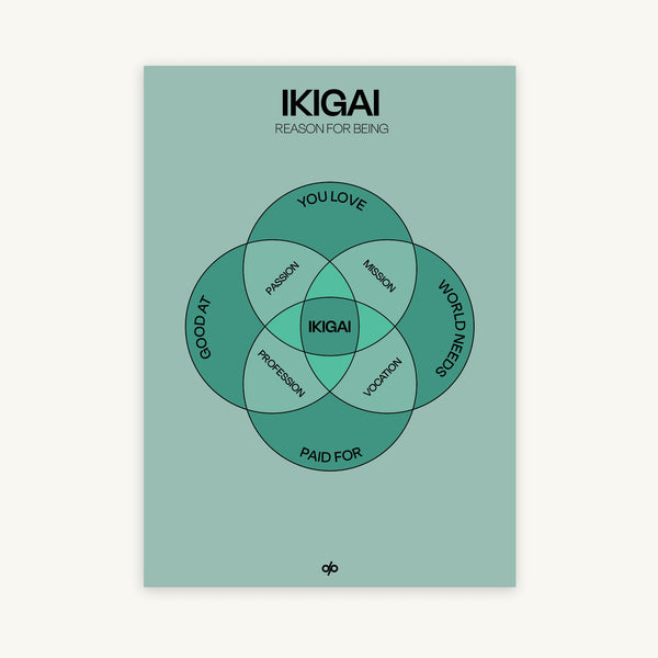 Ikigai