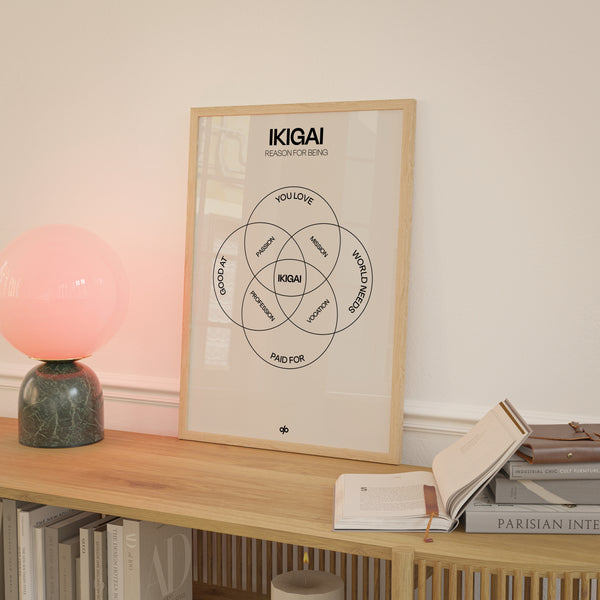 Ikigai