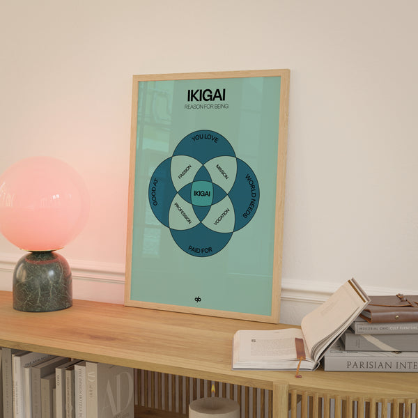 Ikigai