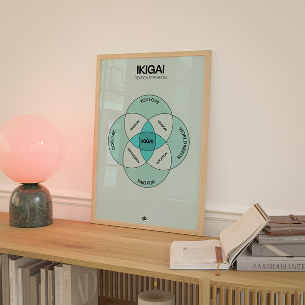 Ikigai