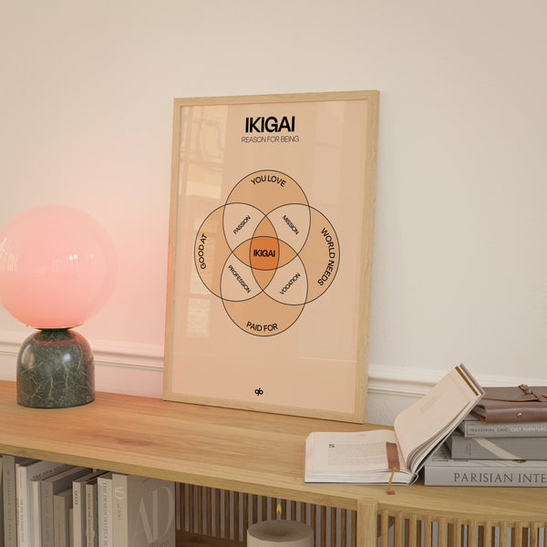 Ikigai