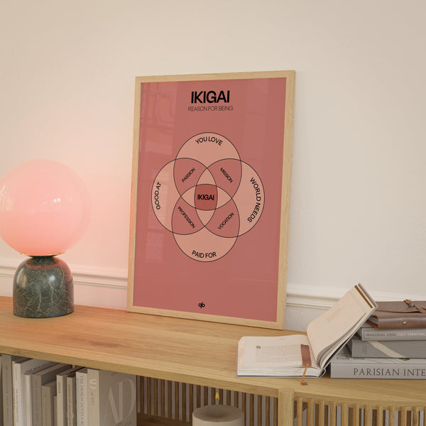 Ikigai