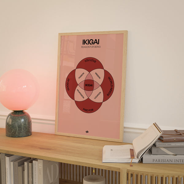 Ikigai