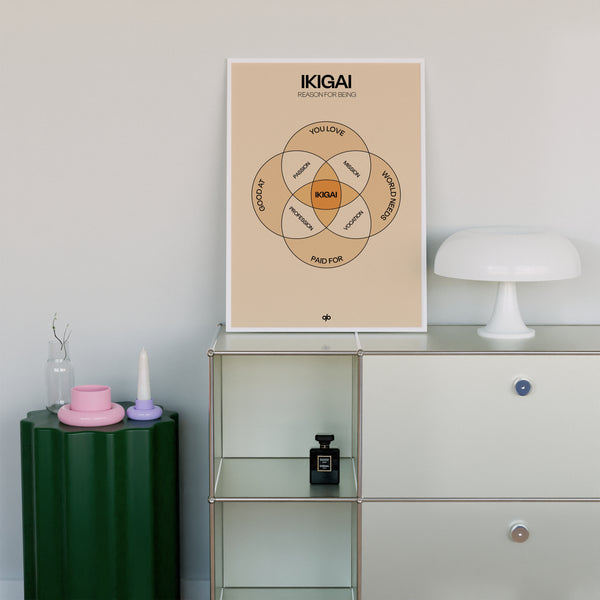 Ikigai