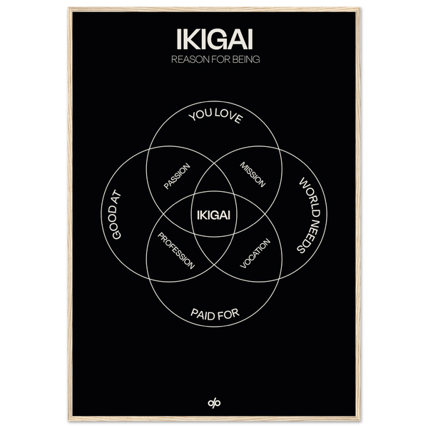 Ikigai