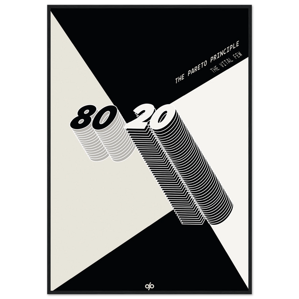 The 80/20 Rule